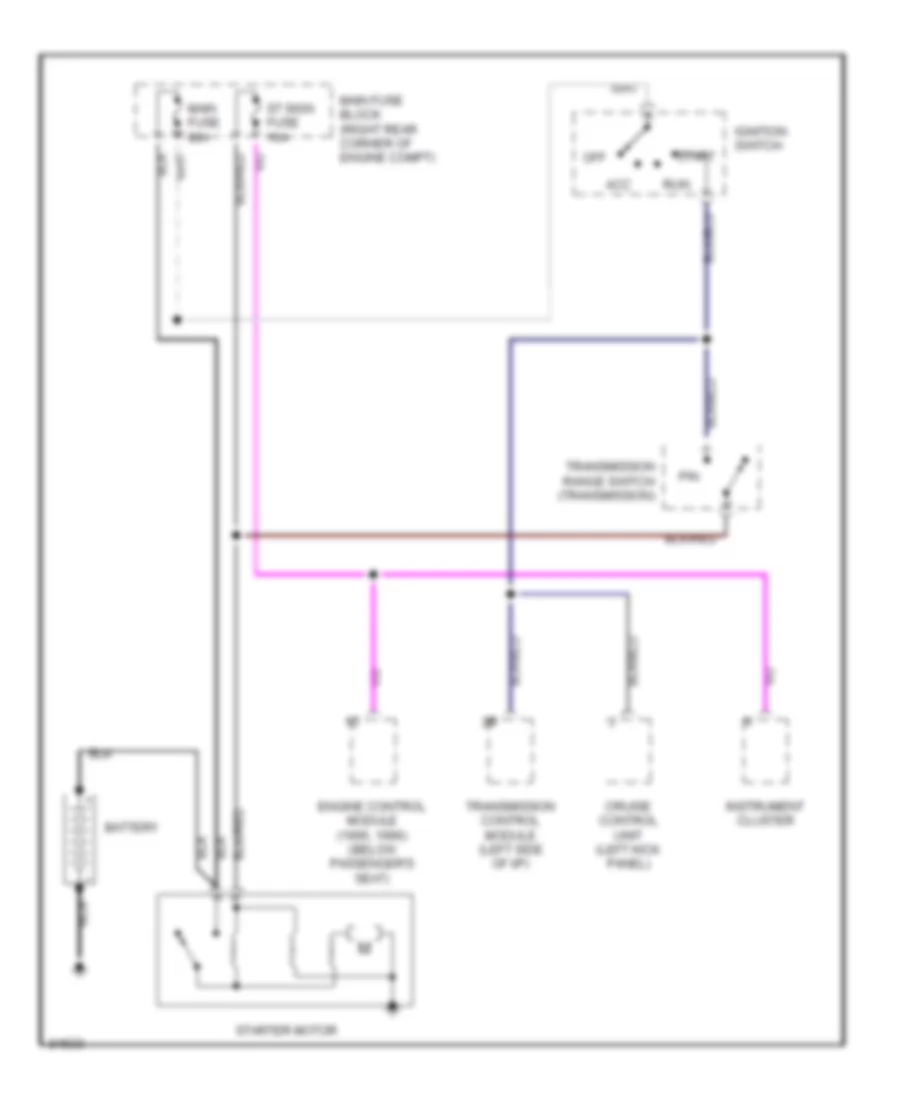 Starting Wiring Diagram A T for Mazda MX 5 Miata M Edition 1996