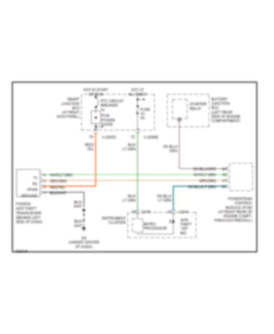 Passive Anti theft Wiring Diagram for Mazda B2004 2300