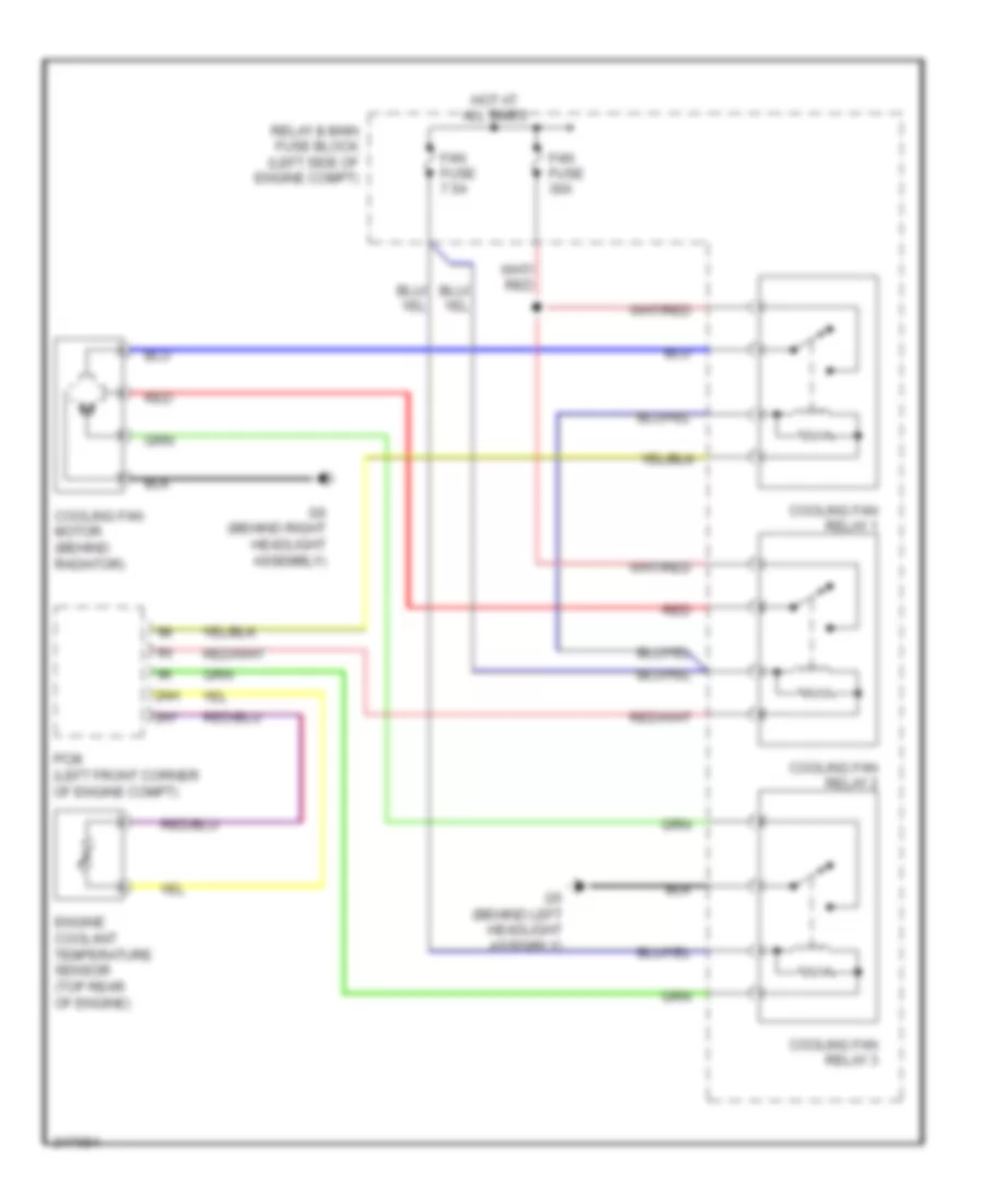 Cooling Fan Wiring Diagram for Mazda MX 5 Miata Limited Edition 2006