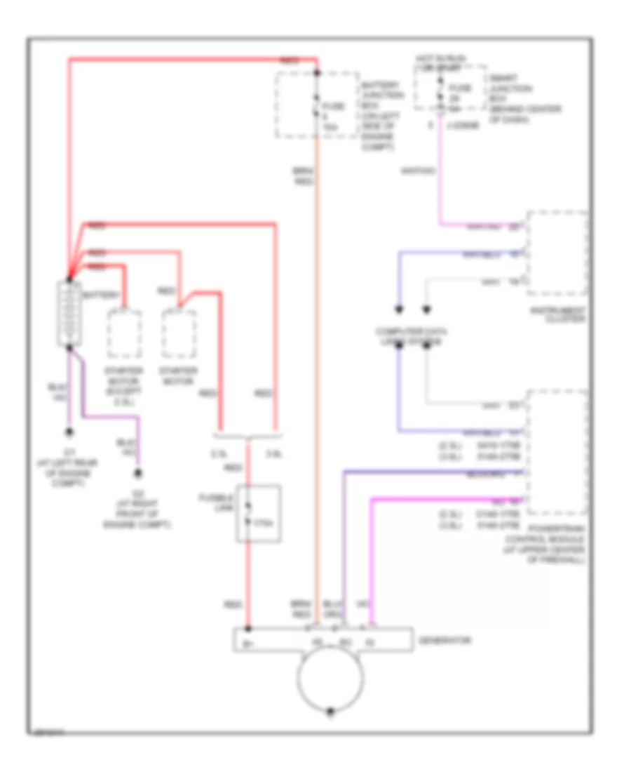 Charging Wiring Diagram for Mazda Tribute Hybrid Grand Touring 2008