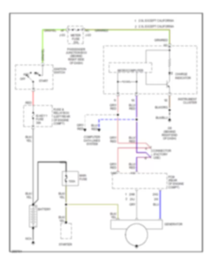 Charging Wiring Diagram for Mazda 3 s 2007