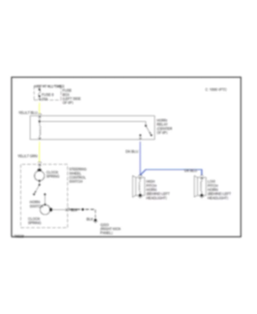 Horn Wiring Diagram with Speed Control for Mazda Navajo DX 1993