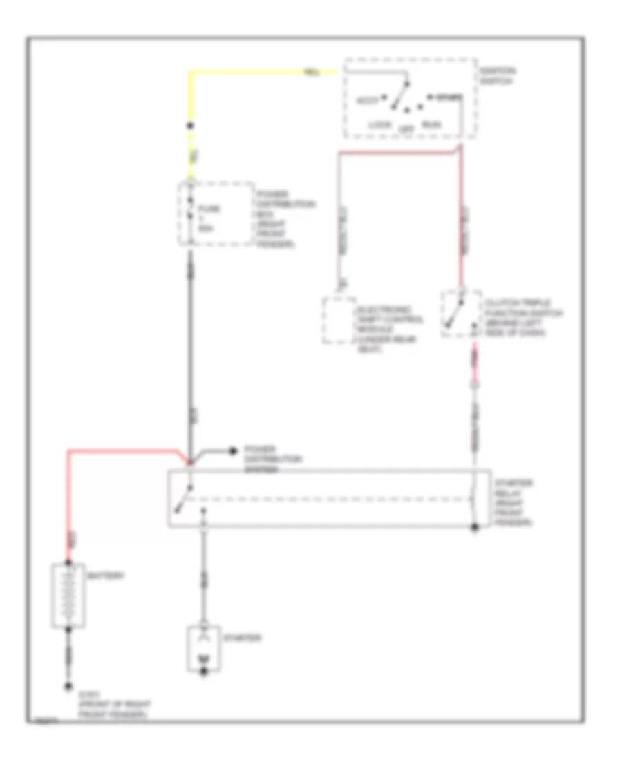 Starting Wiring Diagram, MT for Mazda Navajo DX 1993