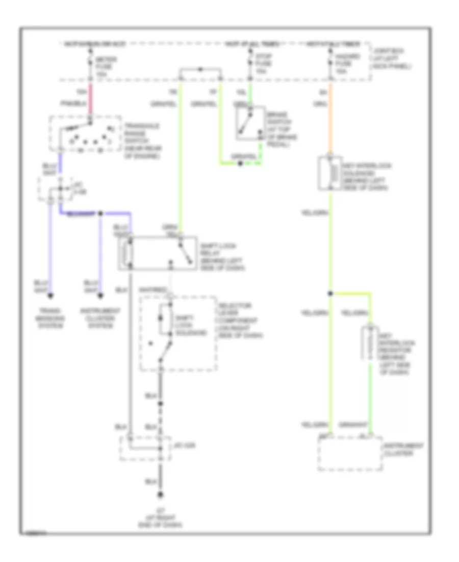 Shift Interlock Wiring Diagram for Mazda MPV LX 2004