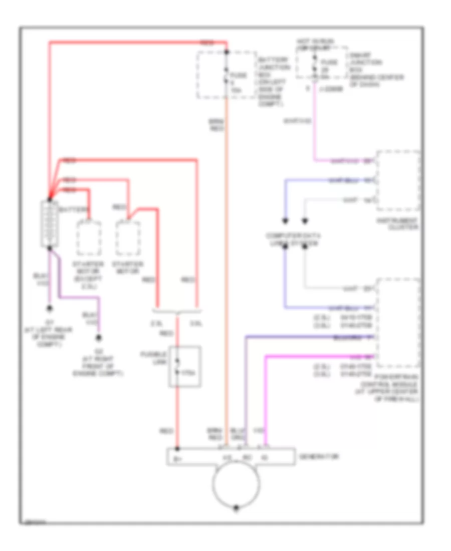 Charging Wiring Diagram for Mazda Tribute i Grand Touring 2008