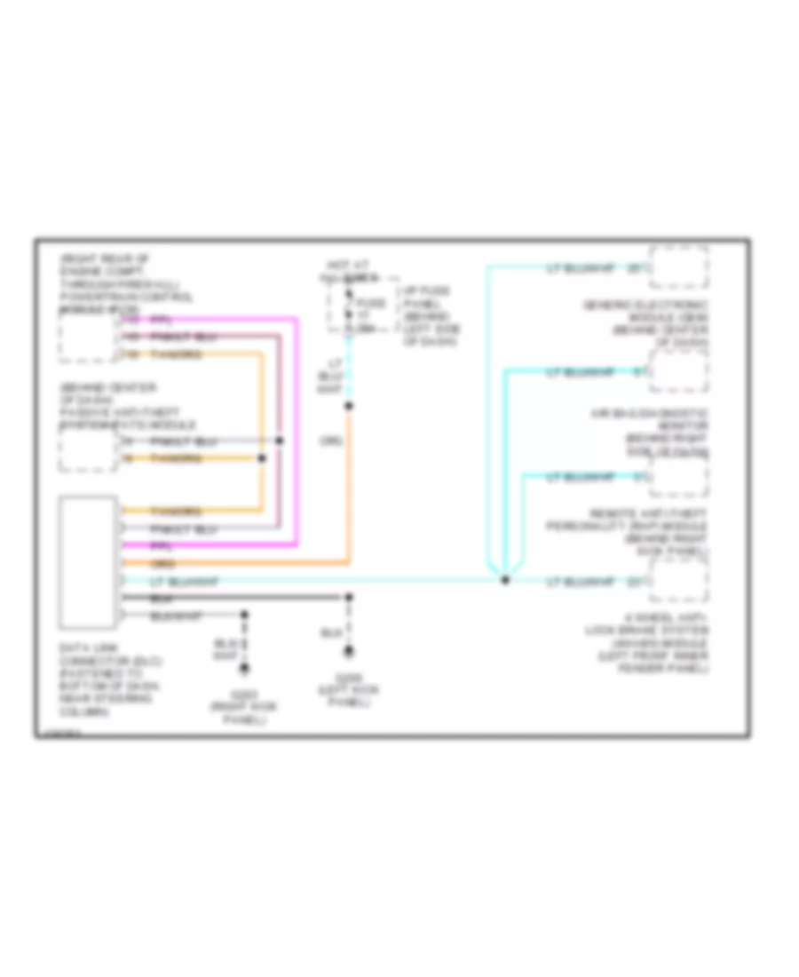 Computer Data Lines for Mazda B3000 SE 2000