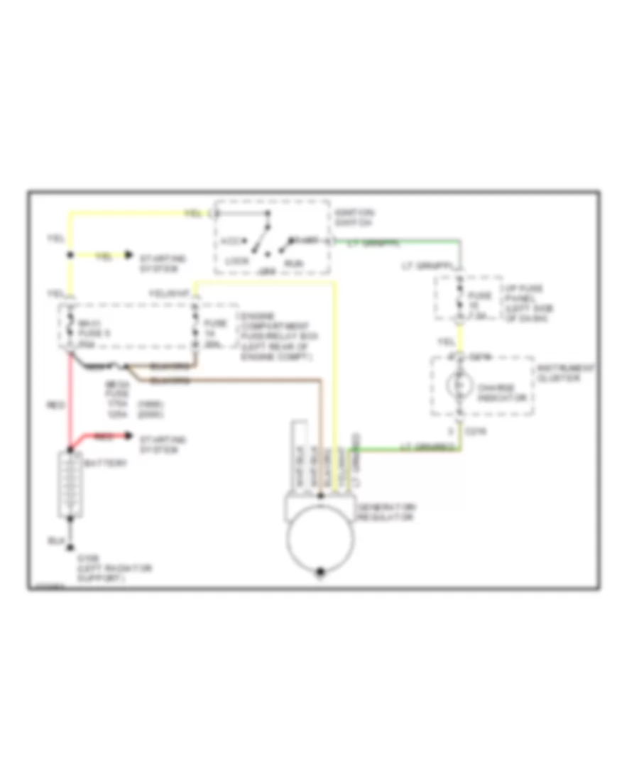 Charging Wiring Diagram for Mazda BSE 2000 3000