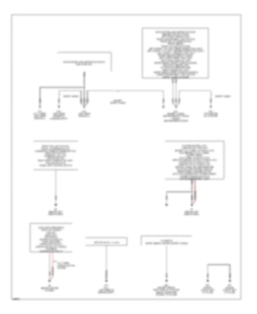 Ground Distribution Wiring Diagram 2 of 2 for Mazda 6 i 2007