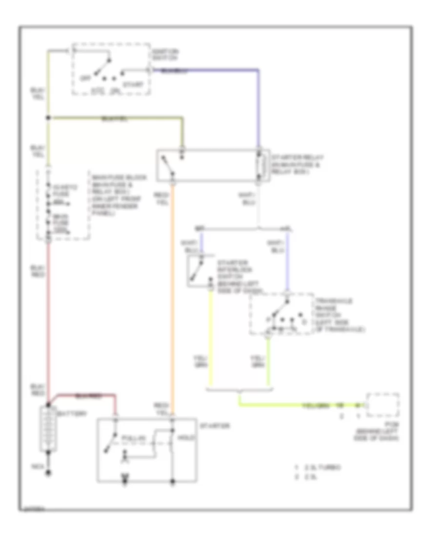 2 3L Starting Wiring Diagram for Mazda 6 i 2007