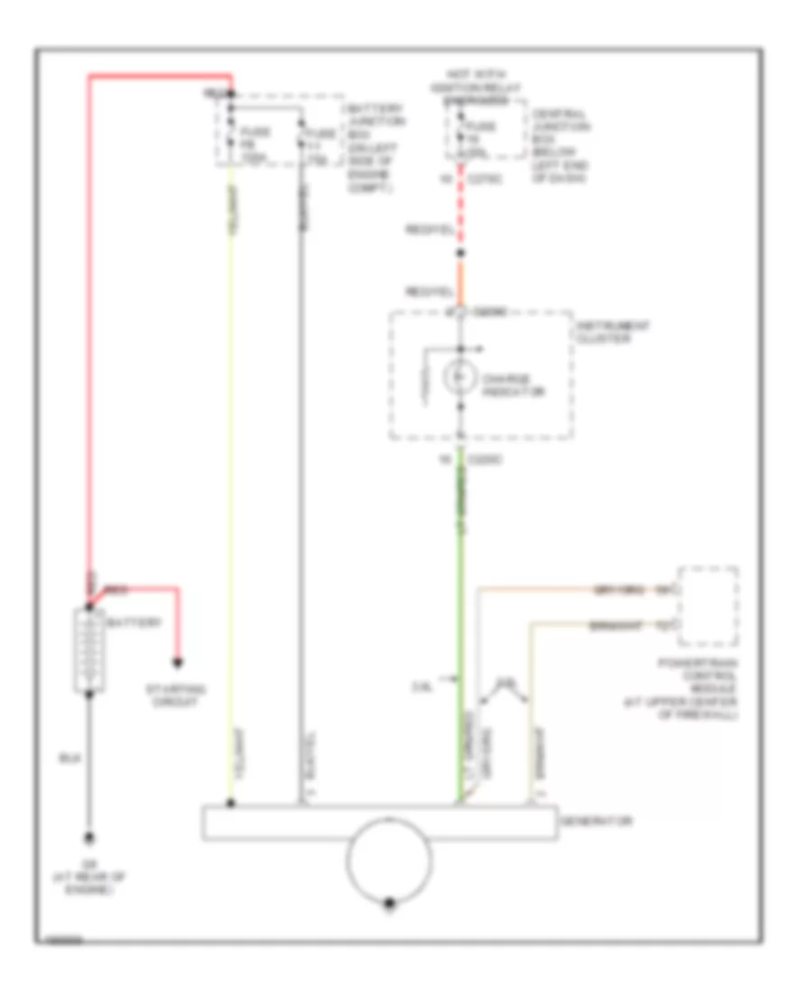 Charging Wiring Diagram for Mazda Tribute DX 2004