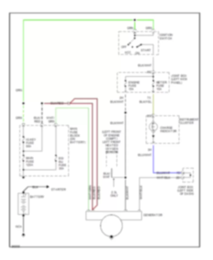 Charging Wiring Diagram for Mazda Millenia S 1997