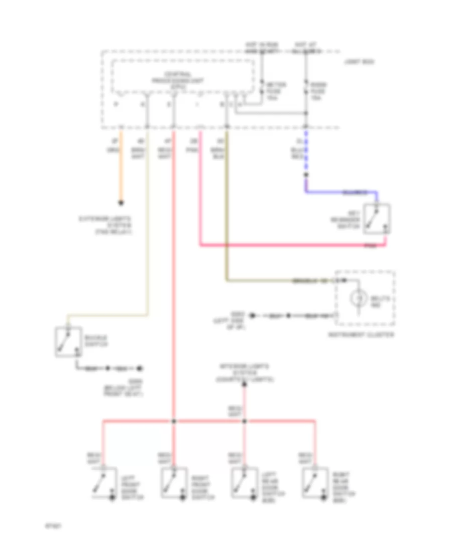 Warning System Wiring Diagrams for Mazda 626 LX 1994