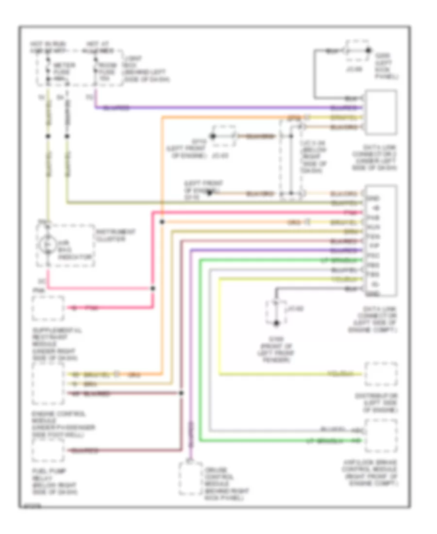Computer Data Lines for Mazda MPV ES 1997