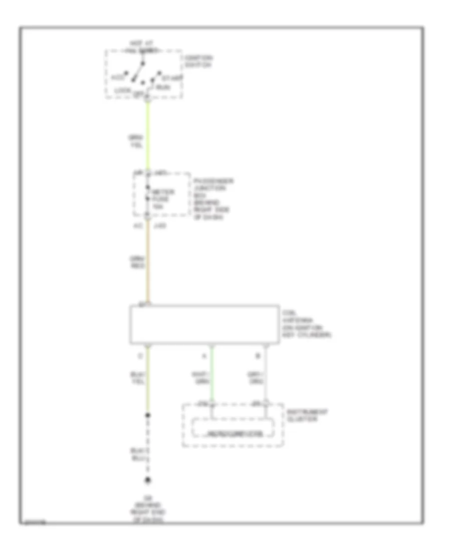 Immobilizer Wiring Diagram for Mazda 3 s 2005
