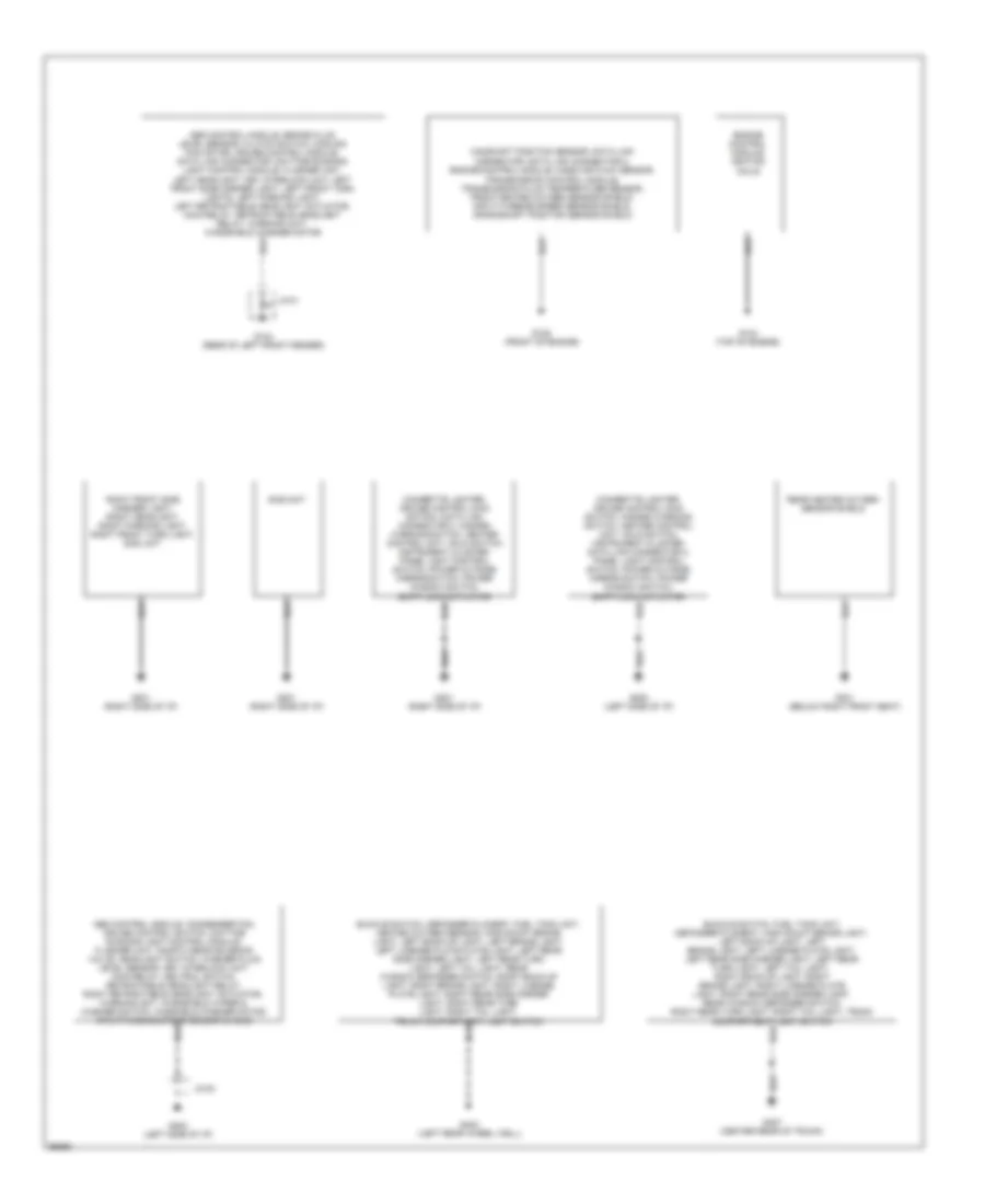 Ground Distribution Wiring Diagram for Mazda MX-5 Miata M-Edition 1997