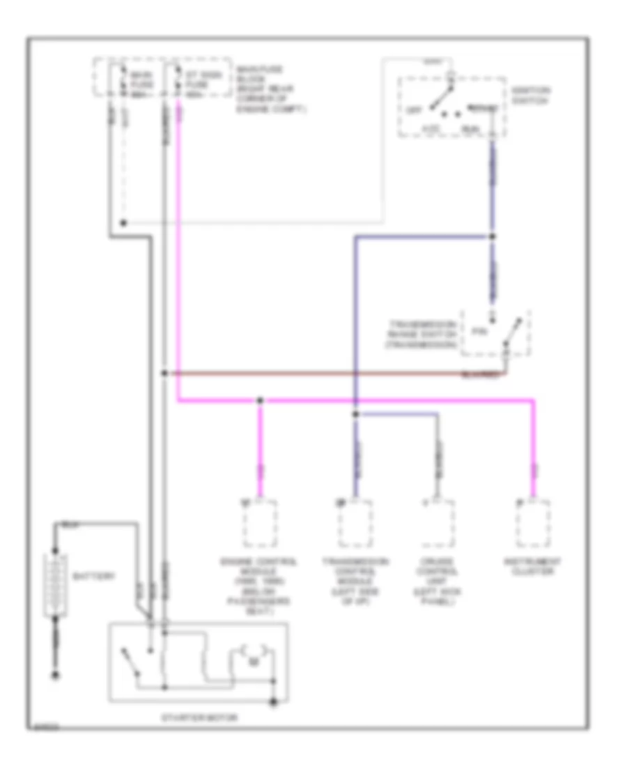 Starting Wiring Diagram A T for Mazda MX 5 Miata M Edition 1997