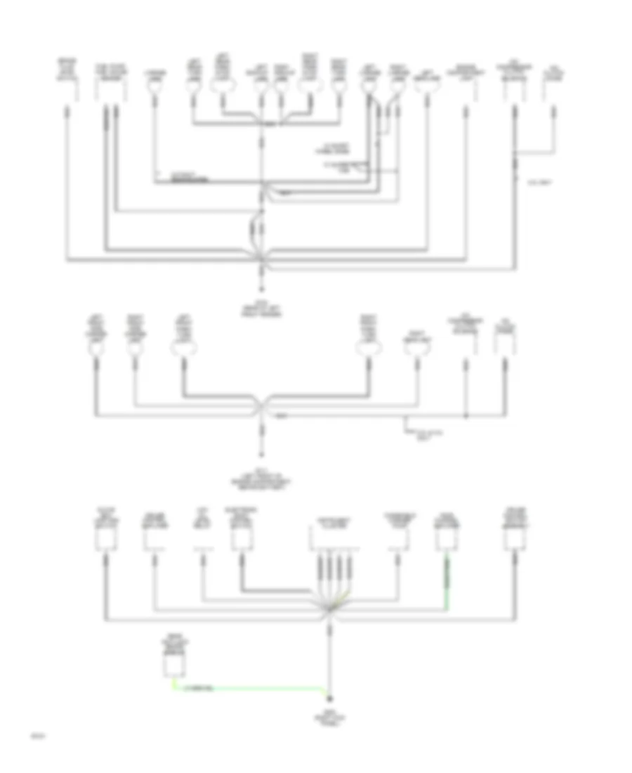 Ground Distribution Wiring Diagram (2 of 2) for Mazda B4000 LE 1994