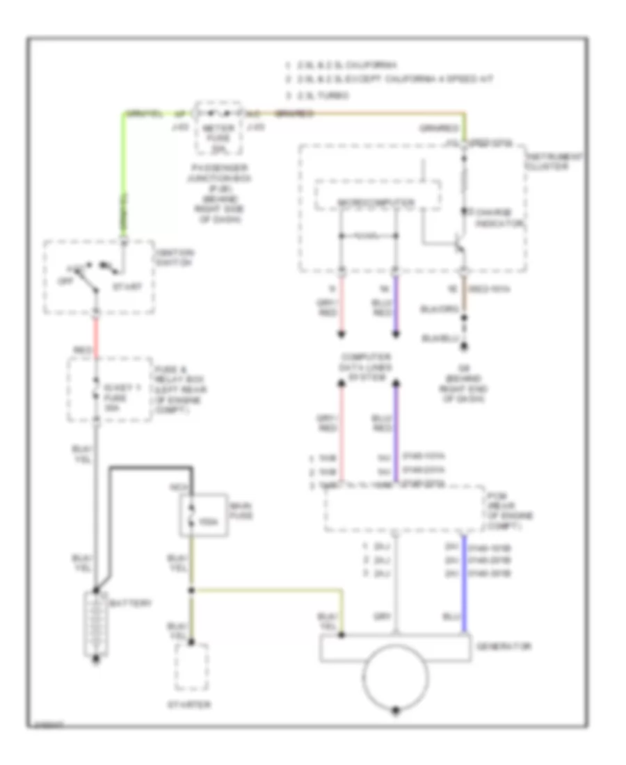 Charging Wiring Diagram for Mazda 3 s Touring 2009
