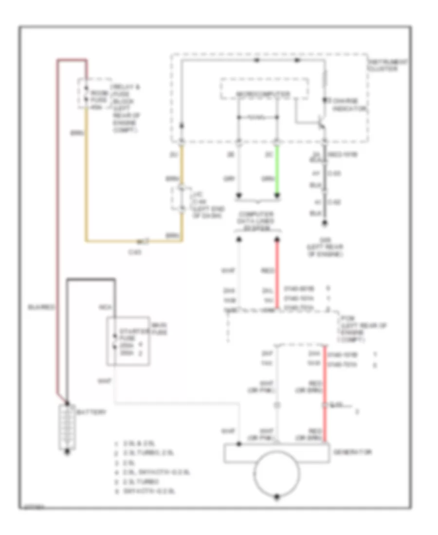 Charging Wiring Diagram for Mazda 3 s Touring 2012