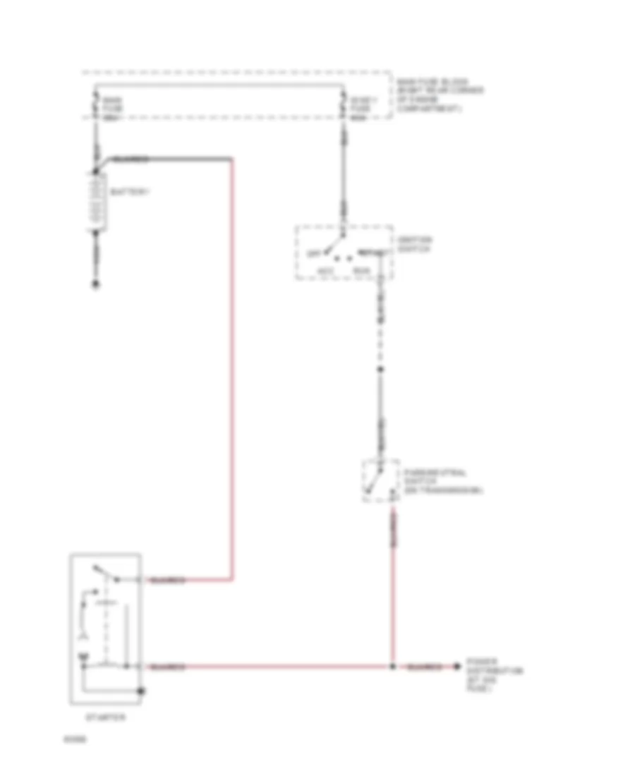 Starting Wiring Diagram for Mazda MPV 1994