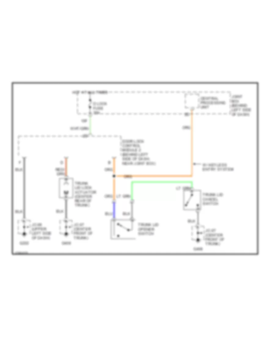 Trunk Release Wiring Diagram for Mazda 626 ES 2001