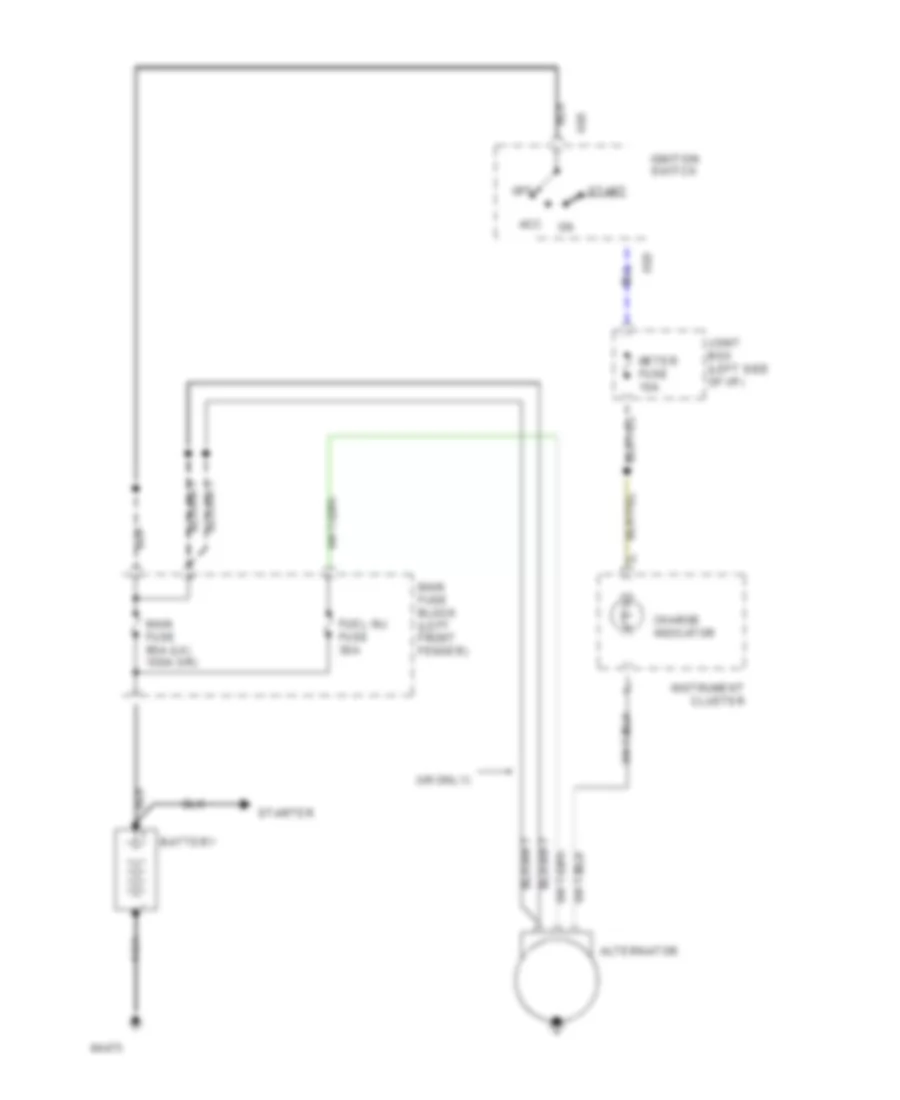 Charging Wiring Diagram for Mazda MX 3 1994