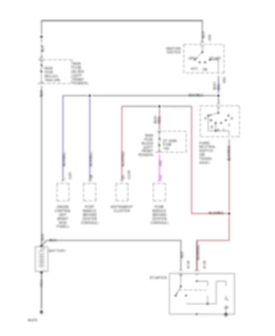 Starting Wiring Diagram A T for Mazda MX 3 1994
