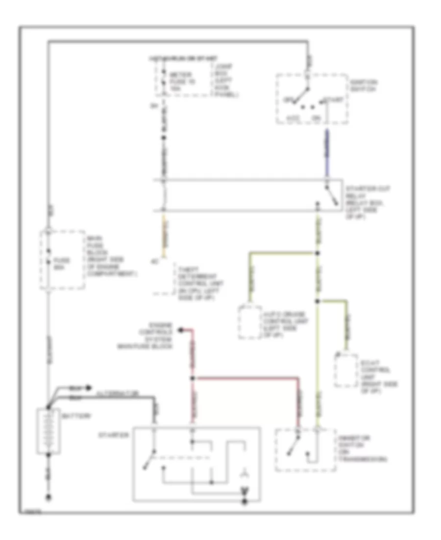 Starting Wiring Diagram for Mazda 929 S 1990