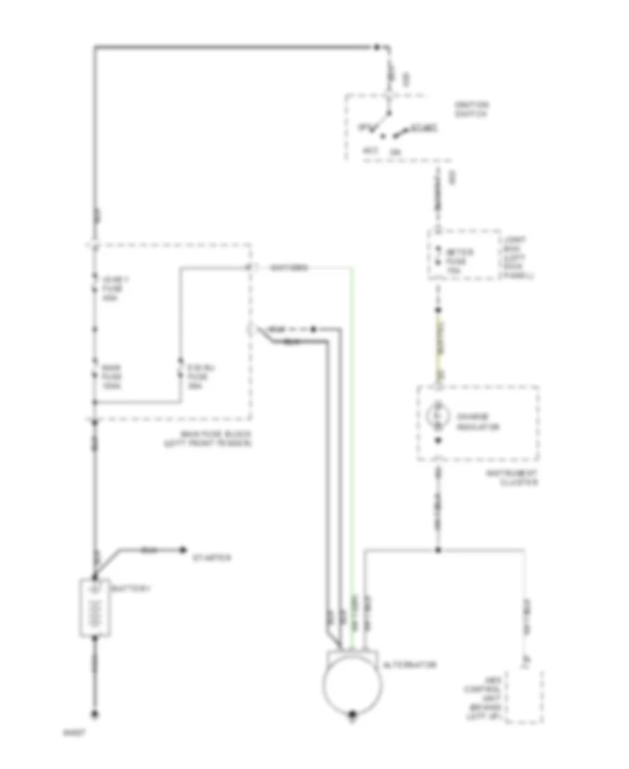 Charging Wiring Diagram for Mazda MX-6 1994