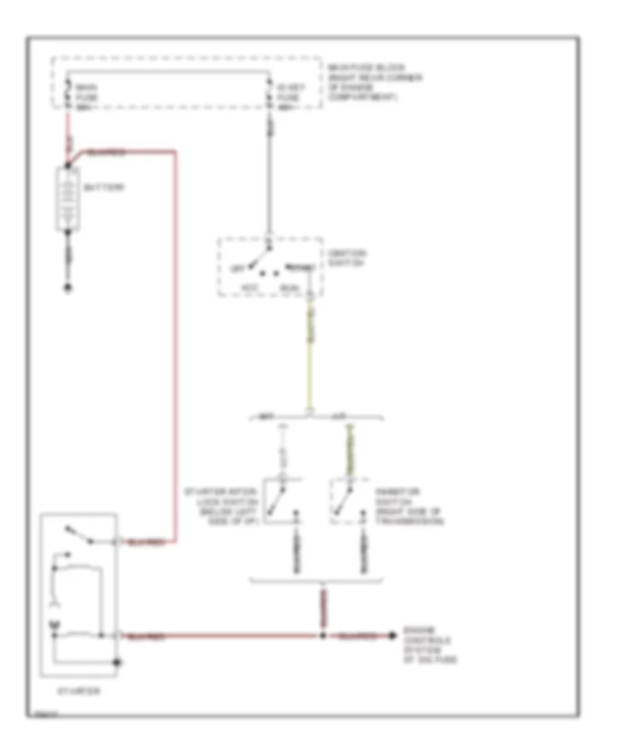 Starting Wiring Diagram for Mazda MPV 1990