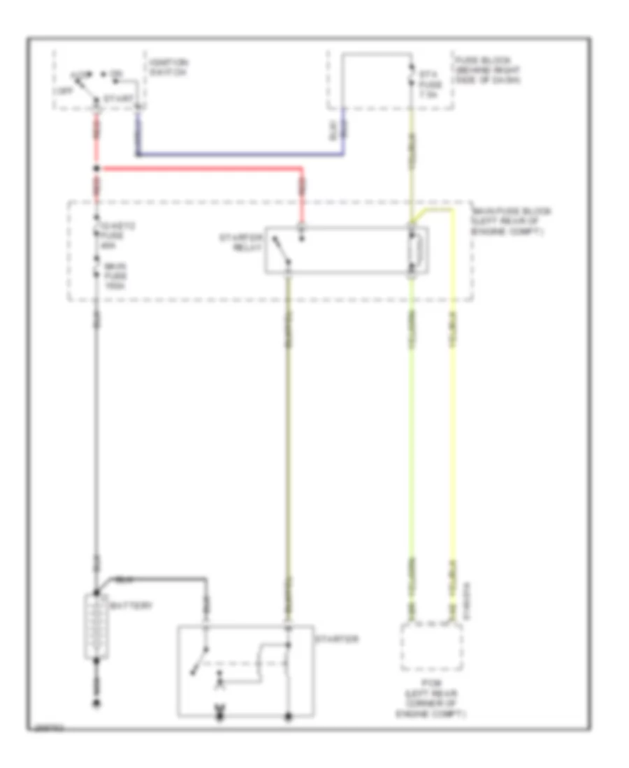 Starting Wiring Diagram for Mazda CX-9 Sport 2007