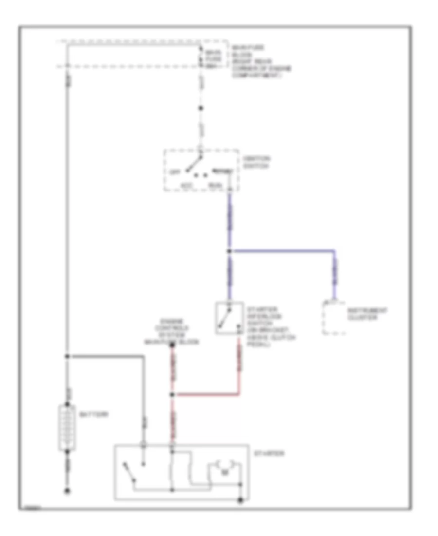 Starting Wiring Diagram for Mazda MX-5 Miata 1990