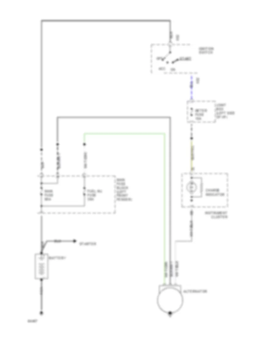 Charging Wiring Diagram for Mazda Protege DX 1994