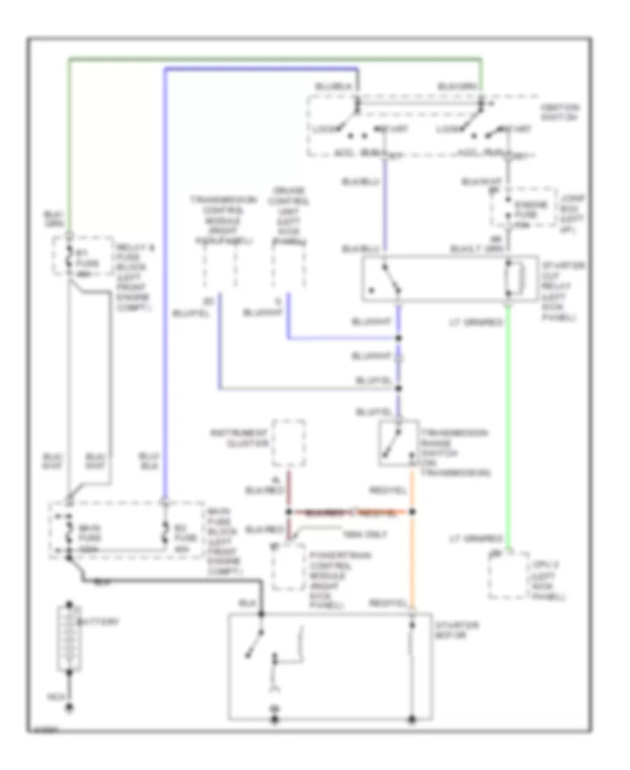 Starting Wiring Diagram A T for Mazda RX 7 1994