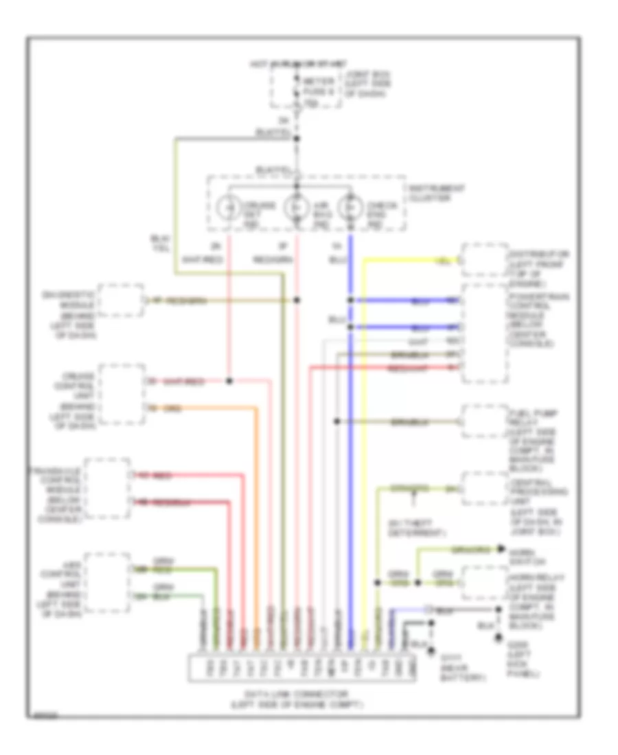 2 5L Data Link Connector Wiring Diagram for Mazda 626 DX 1995