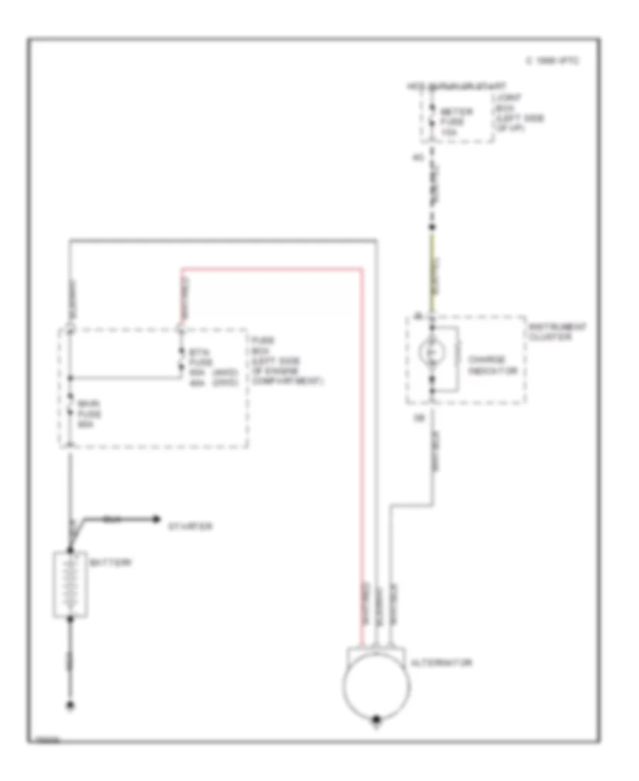 Charging Wiring Diagram for Mazda Protege 4WD 1990