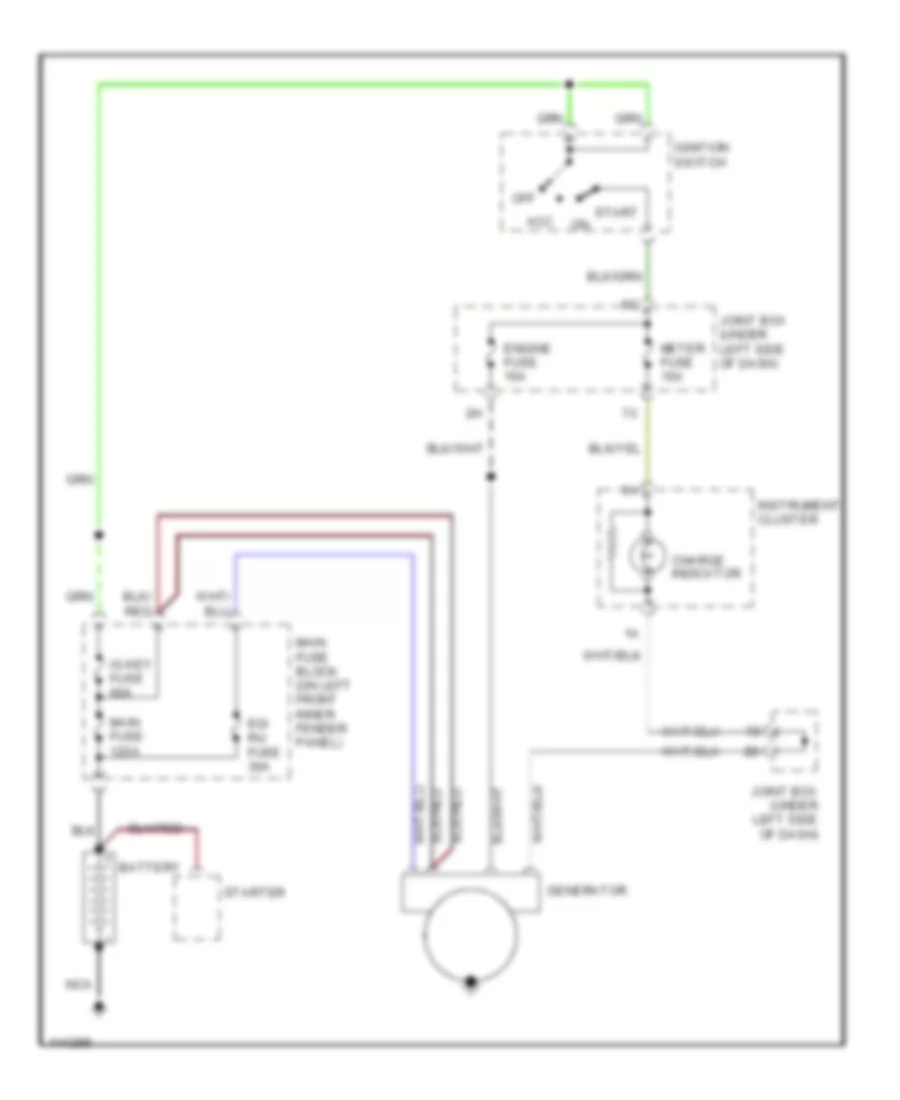 Charging Wiring Diagram for Mazda Millenia S 2001