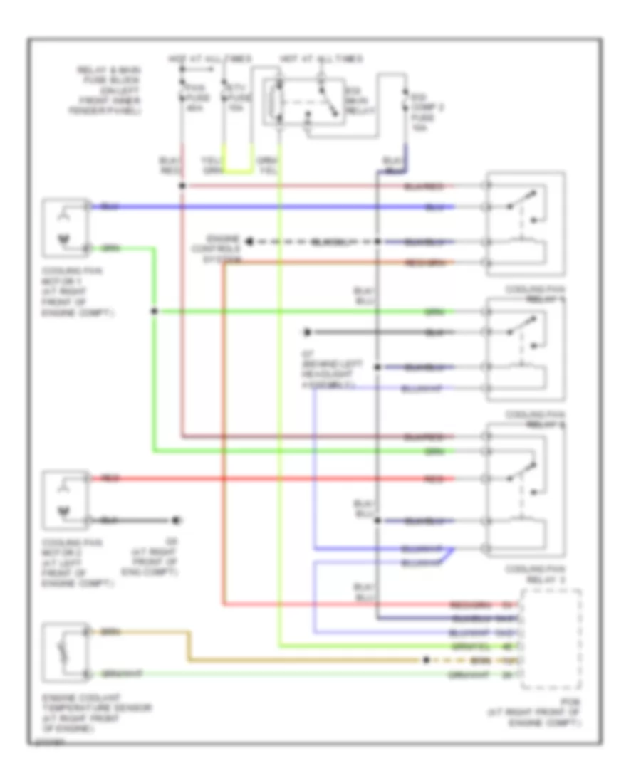 Cooling Fan Wiring Diagram for Mazda RX-8 Sport 2005