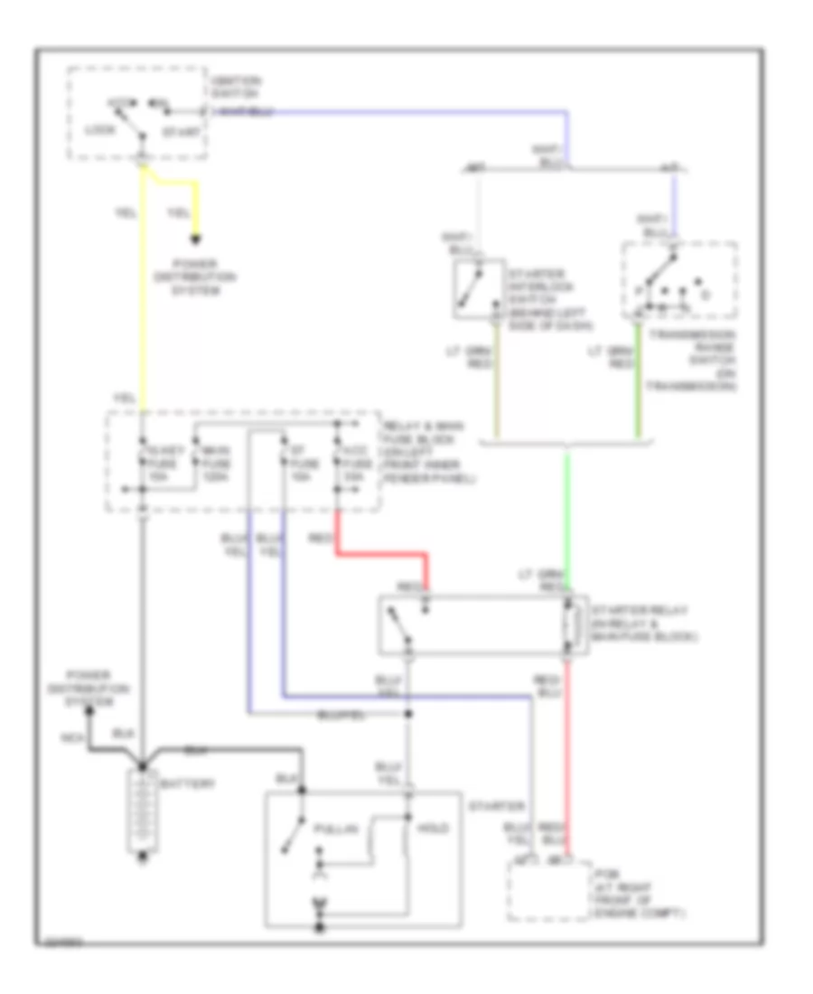 Starting Wiring Diagram for Mazda RX 8 Grand Touring 2010