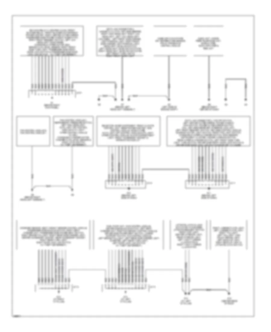 Ground Distribution Wiring Diagram for Mazda CX 9 Touring 2007