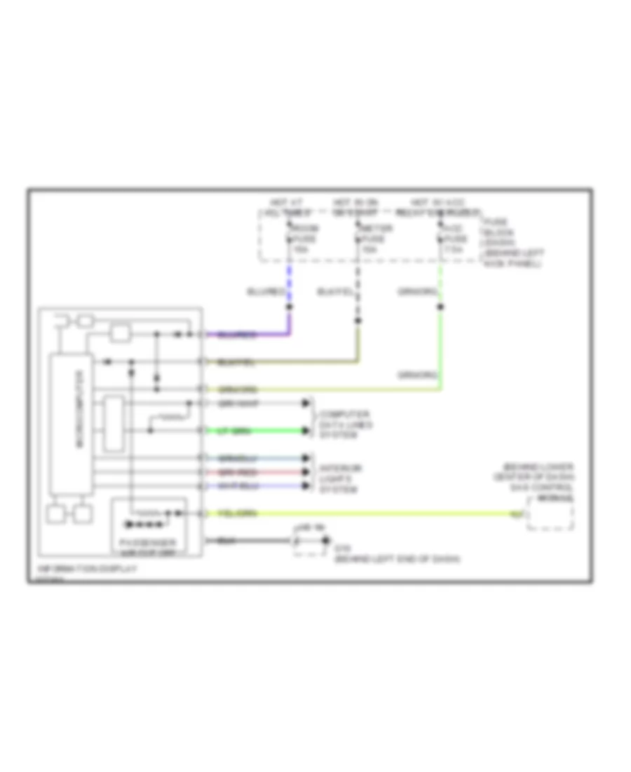 Multi-Information System Wiring Diagram for Mazda RX-8 R3 2010