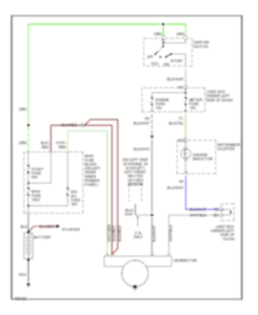 Charging Wiring Diagram for Mazda Millenia S 1998