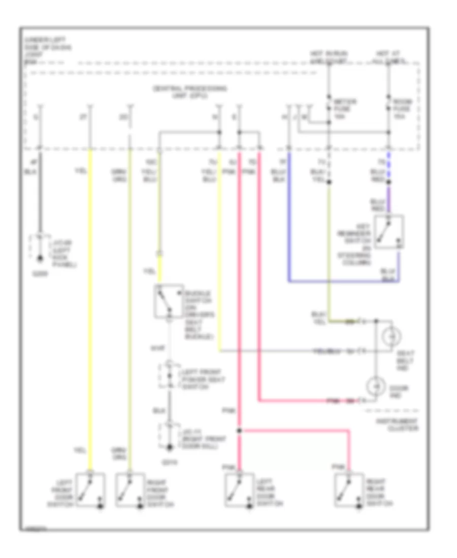 Warning System Wiring Diagrams for Mazda Millenia S 1998