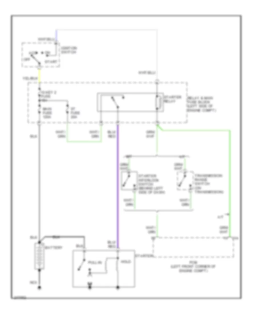 Starting Wiring Diagram for Mazda MX 5 Miata Grand Touring 2007