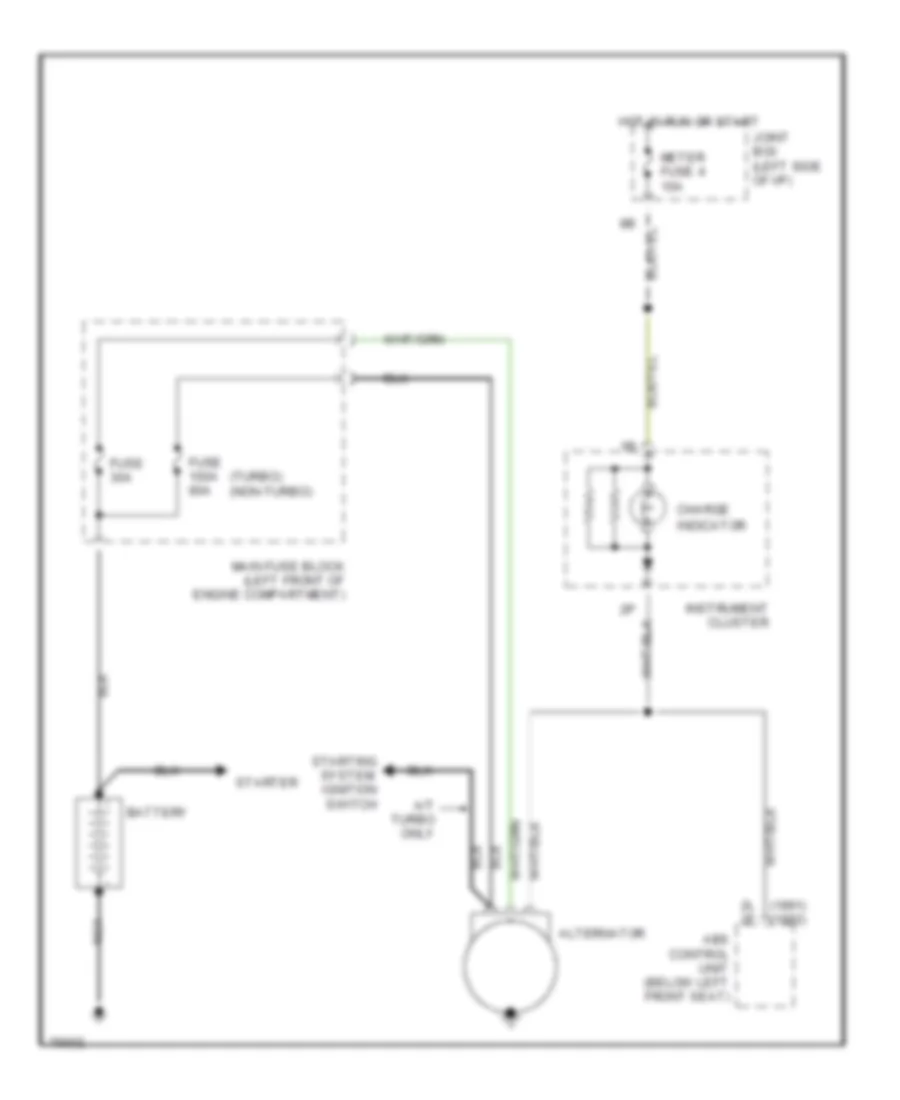 Charging Wiring Diagram for Mazda 626 DX 1991