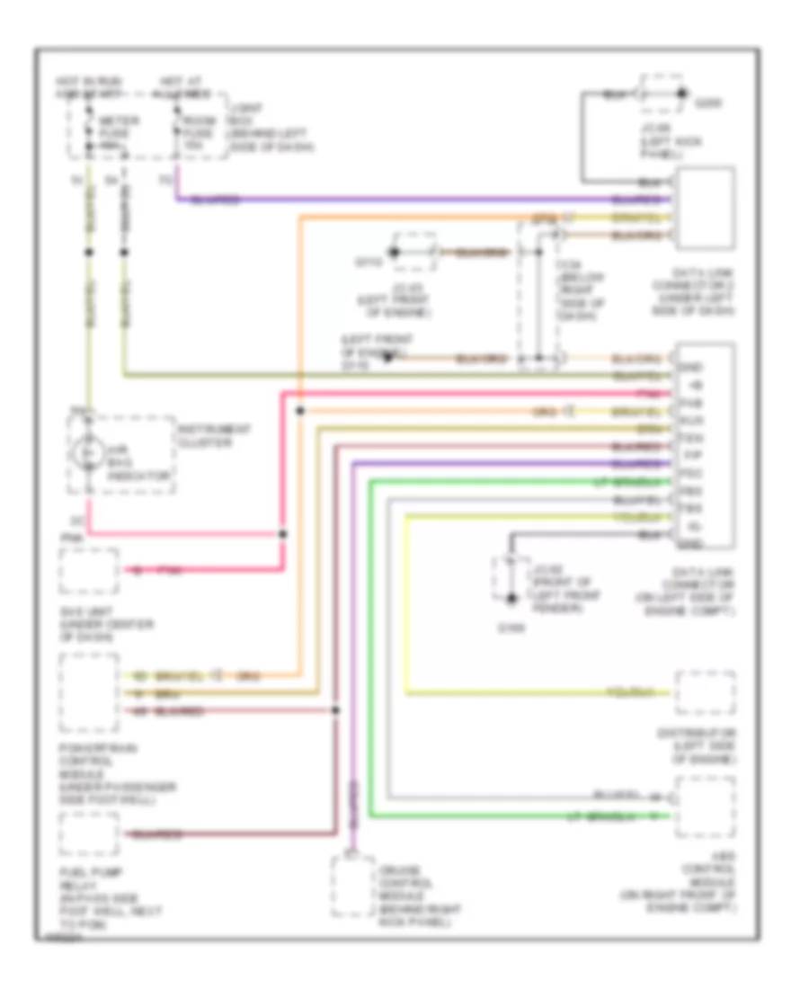 Computer Data Lines for Mazda MPV ES 1998