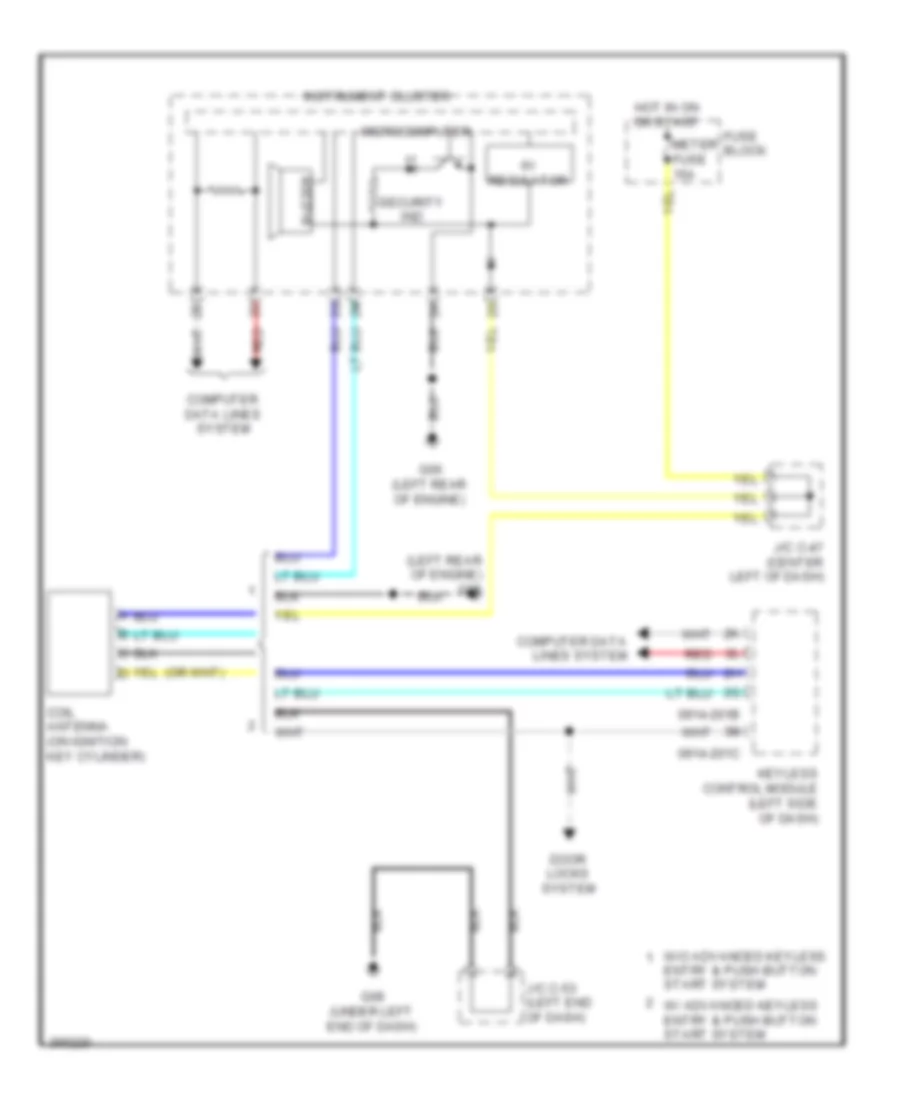 Immobilizer Wiring Diagram for Mazda 3 i SV 2011