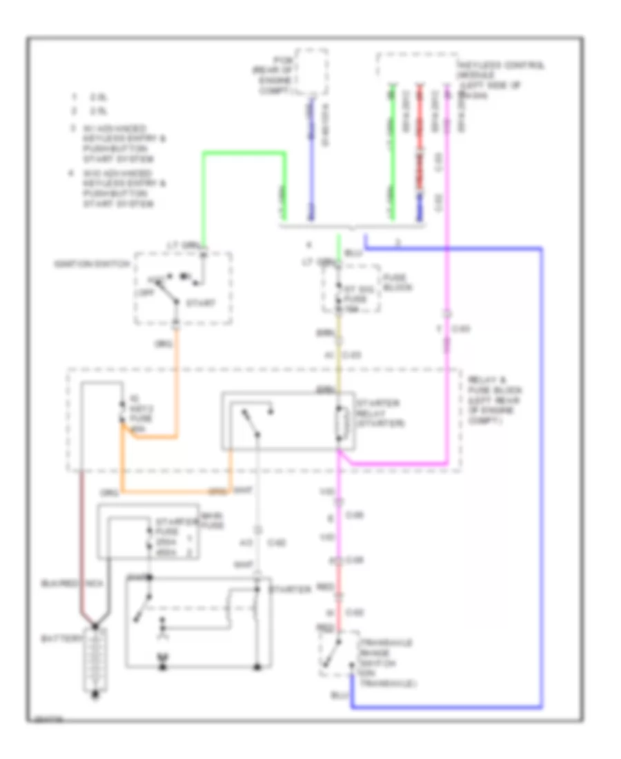 Starting Wiring Diagram, AT for Mazda 3 i SV 2011