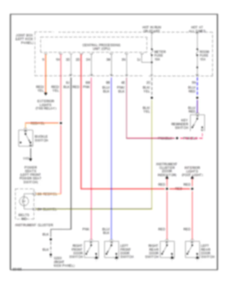 Warning System Wiring Diagrams for Mazda 929 1995