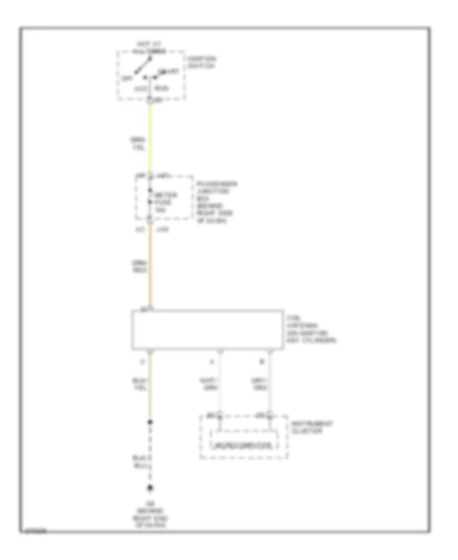 Immobilizer Wiring Diagram for Mazda 3 s 2006